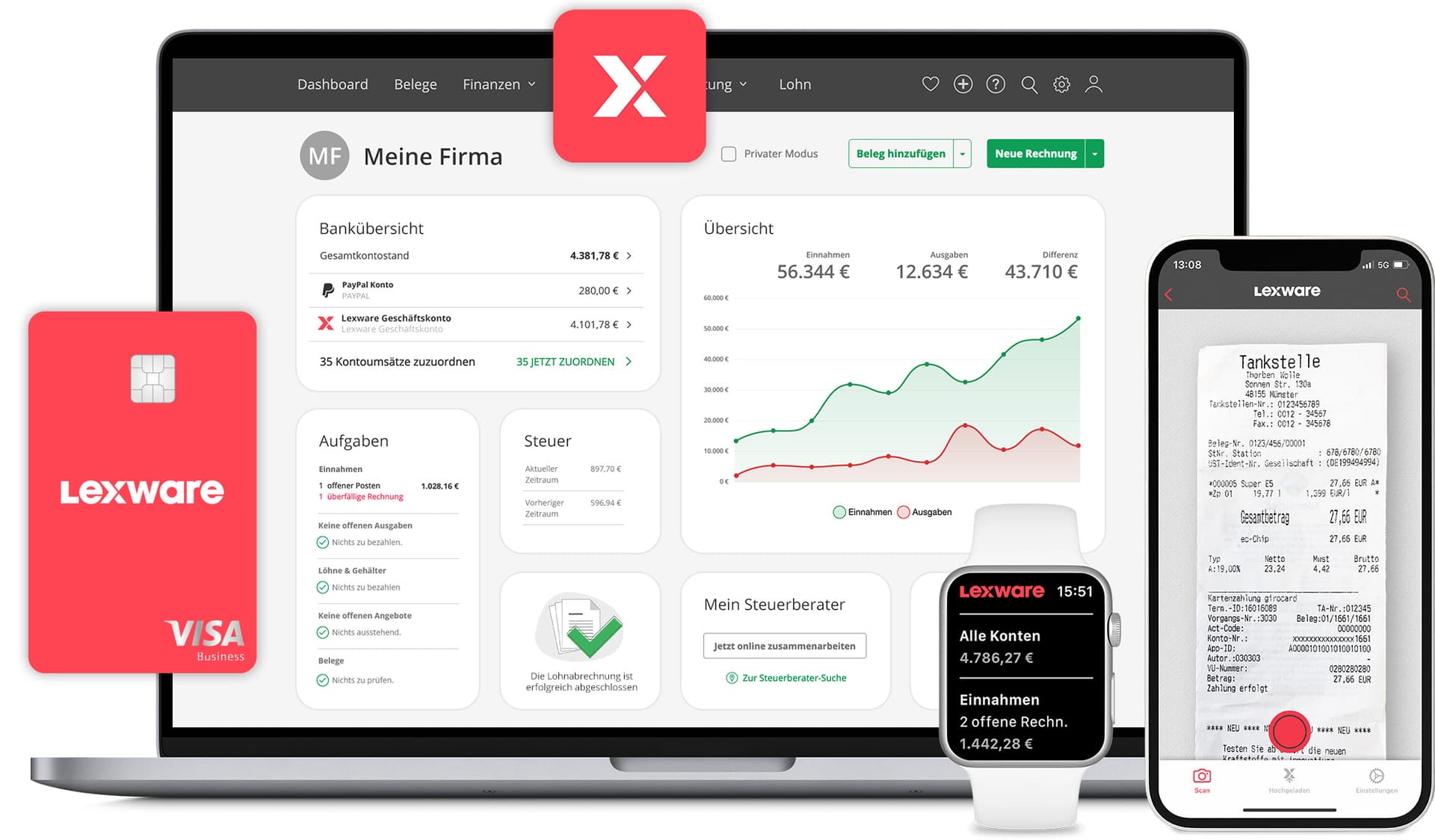 Lexware Office auf verschiedenen Geräten – Desktop, Tablet und Smartphone
